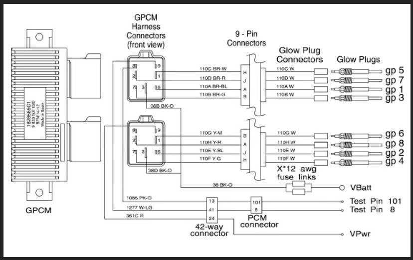 2000 7.3 powerstroke starter solenoid wiring diagram