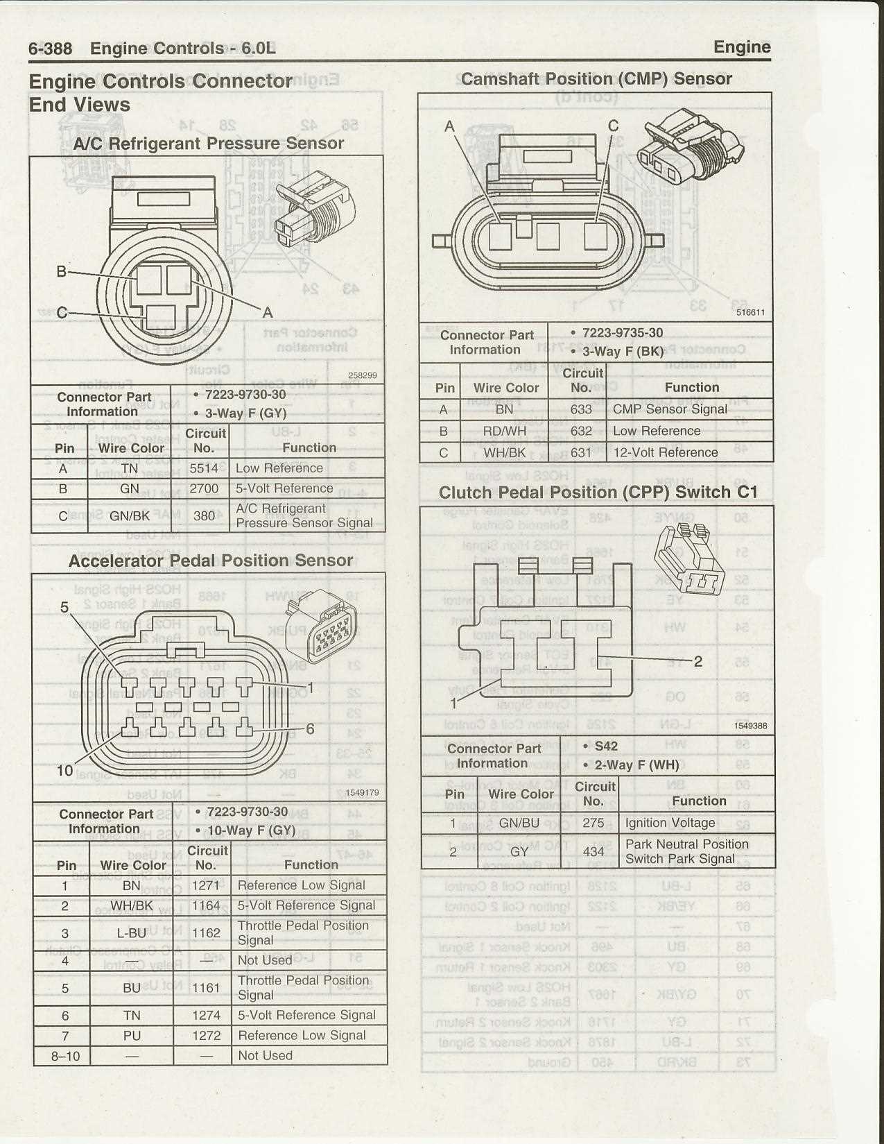 8 pin throttle position sensor wiring diagram