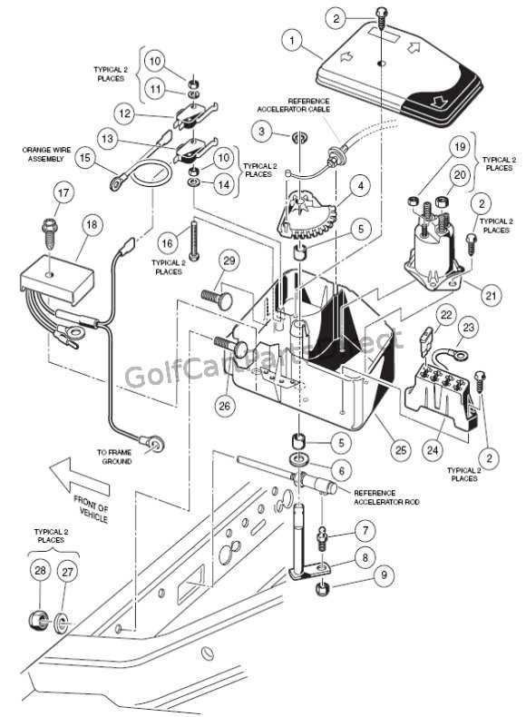 electric golf cart wiring diagram