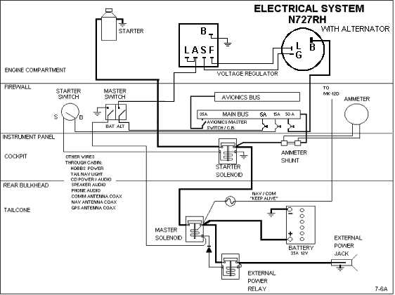 aircraft wiring diagram