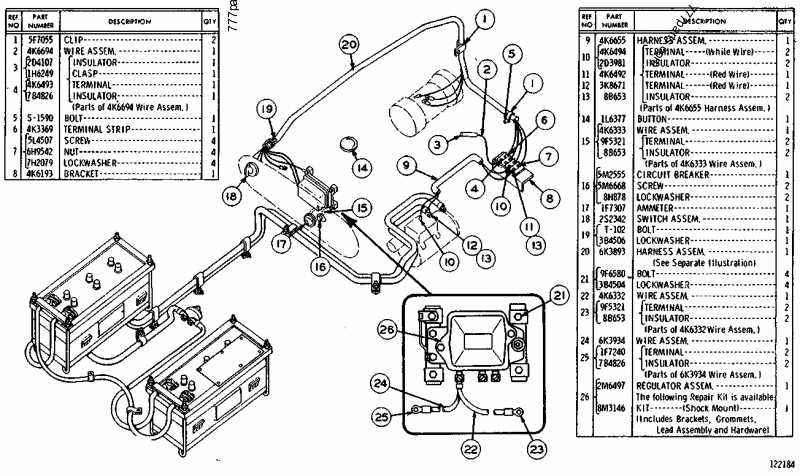 2 battery 24 volt wiring diagram