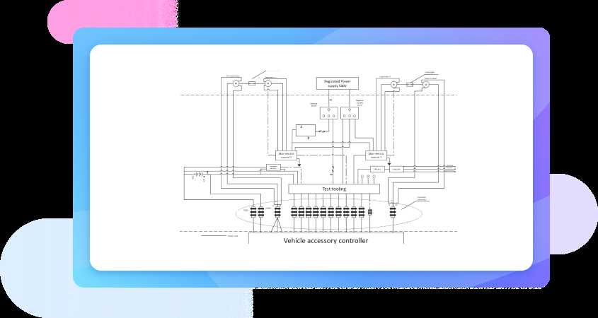 auto wiring diagram software
