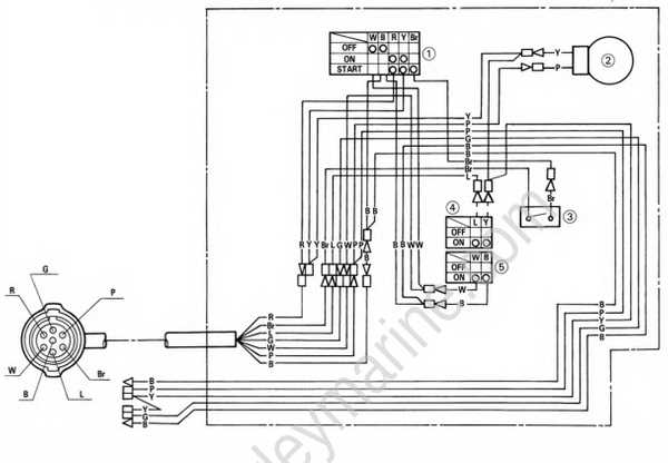 703 yamaha remote control wiring diagram