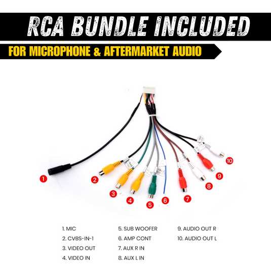 2013 jeep grand cherokee radio wiring diagram