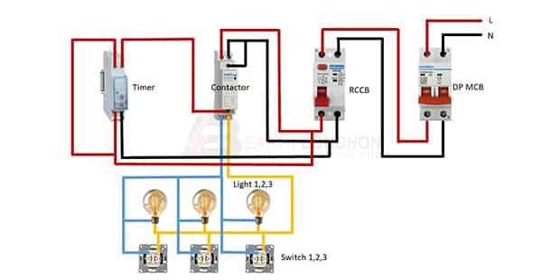 hand off auto wiring diagram