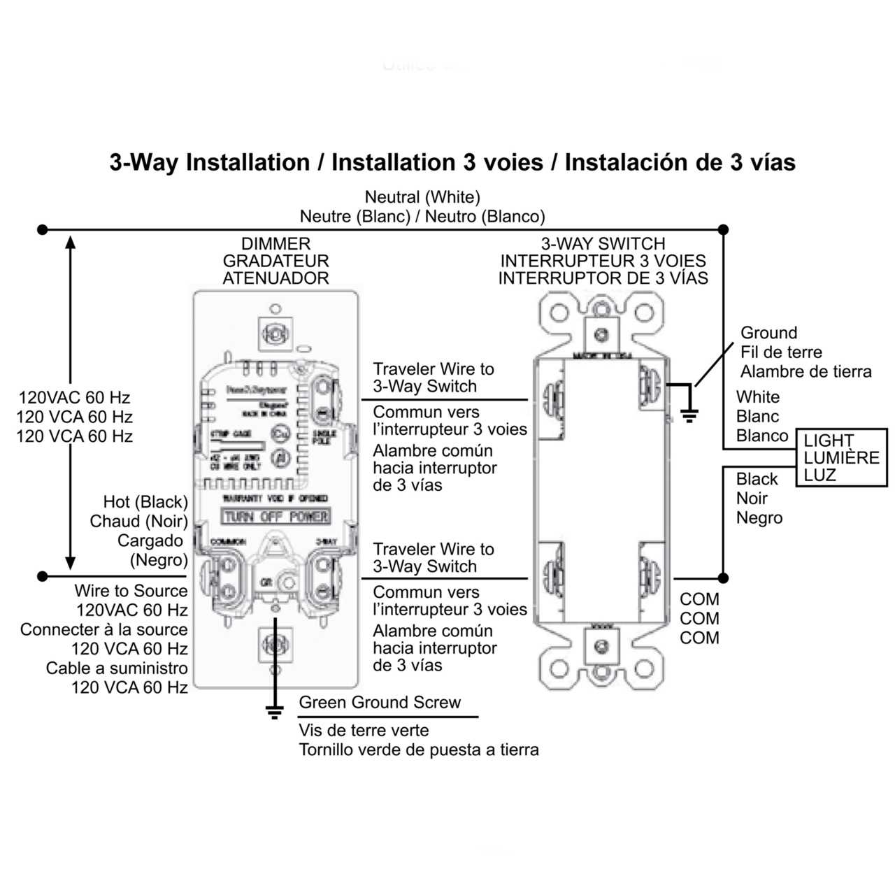 dimmer switch wiring diagram