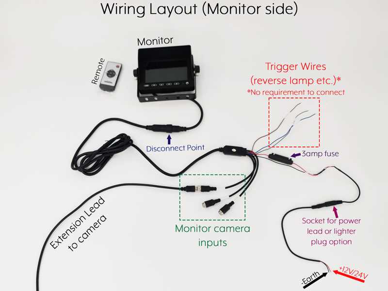 5 pin reverse camera wiring diagram