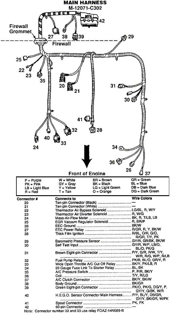 fox body wiring diagram