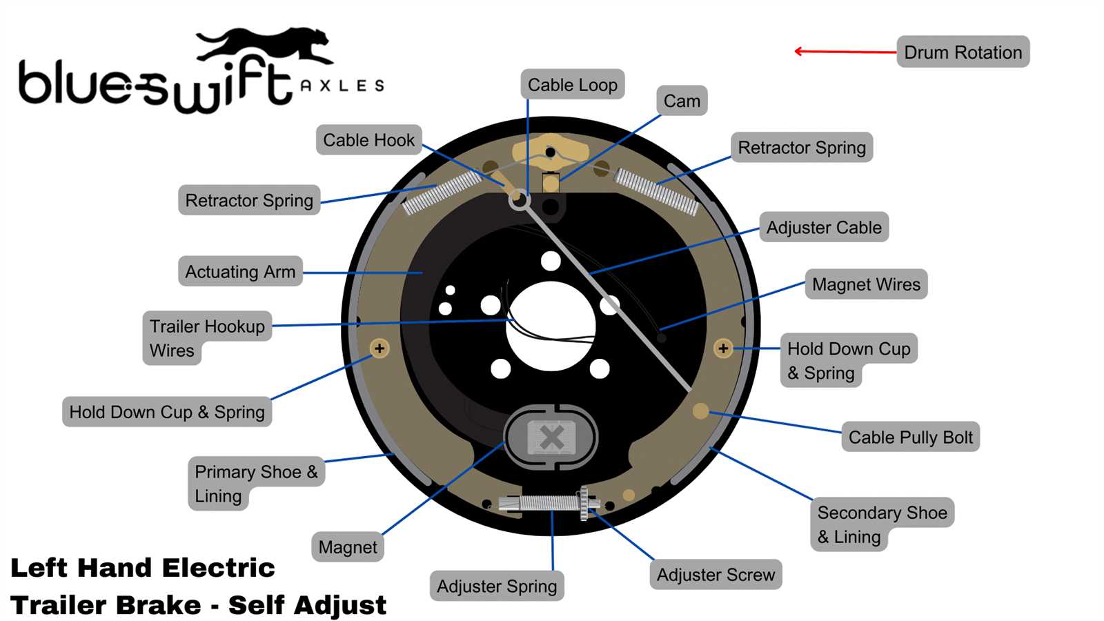 electric trailer jack wiring diagram