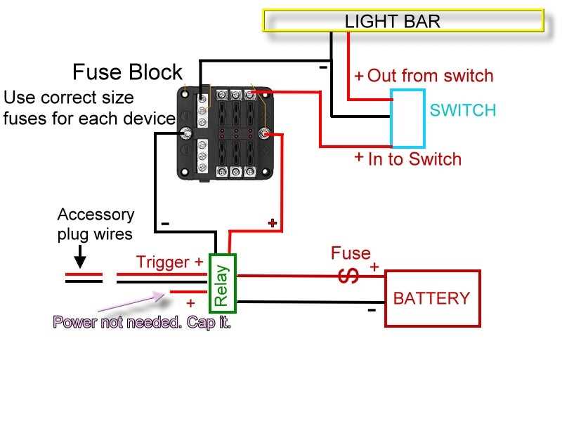 led light bar relay wiring diagram