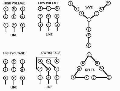 3 phase 9 lead motor wiring diagram