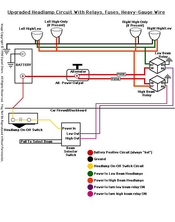 headlight relay wiring diagram