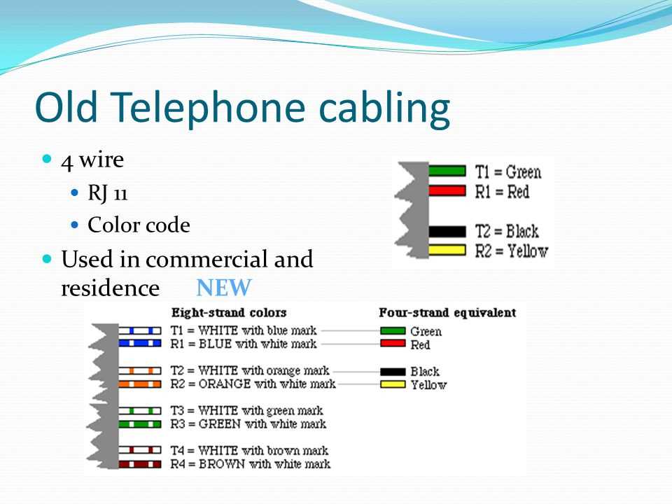 old telephone wiring diagram