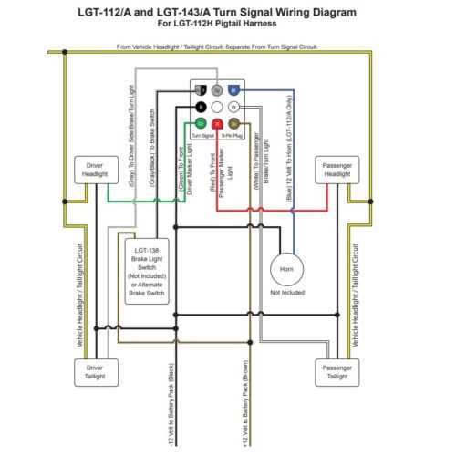 wiring diagram yamaha golf cart