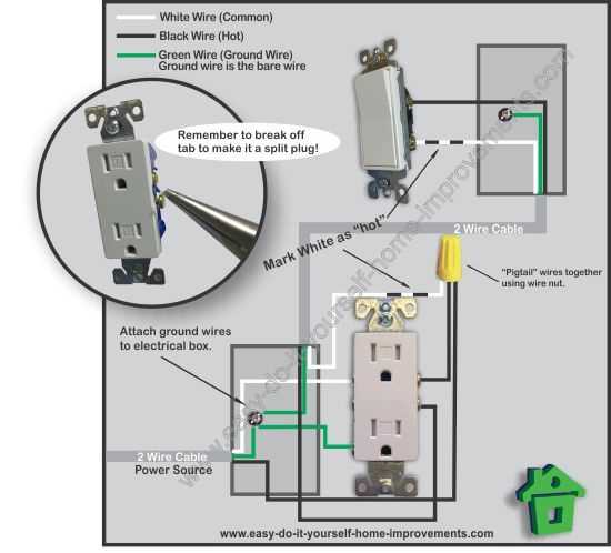 wiring diagram switch to outlet