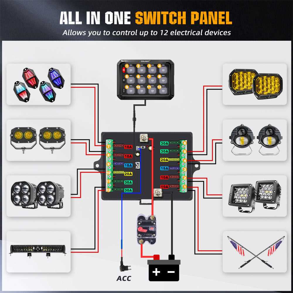 12v switch panel wiring diagram