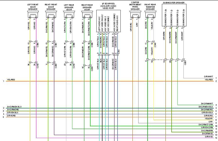 2003 dodge ram stereo wiring diagram