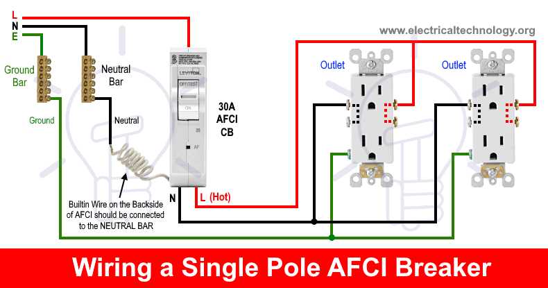 2 pole gfci breaker wiring diagram