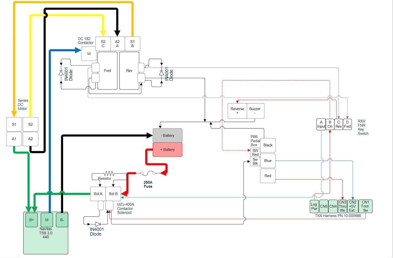 ezgo txt controller wiring diagram