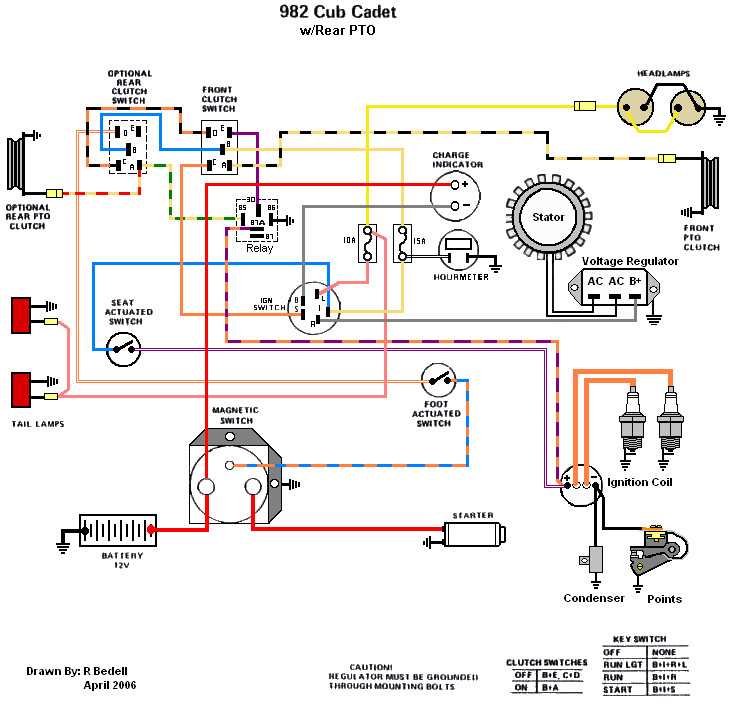 mower pto switch wiring diagram