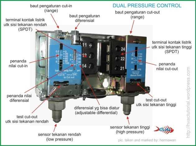 ac pressure switch wiring diagram