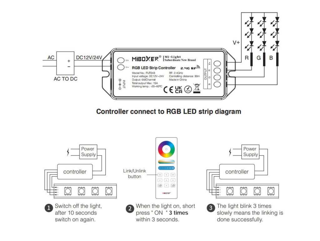 rgb led wiring diagram