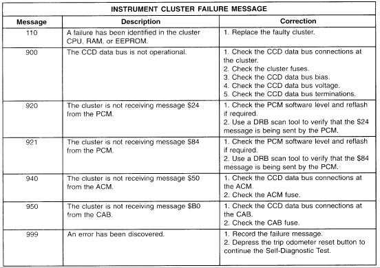 radio wiring diagram for 1998 dodge ram 1500