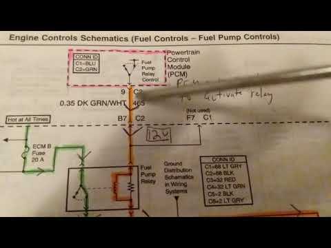 s10 wiring harness diagram