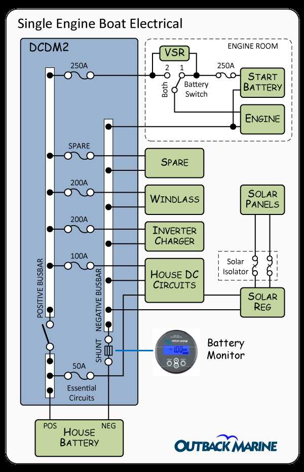 boat battery switch 1 2 or all wiring diagram