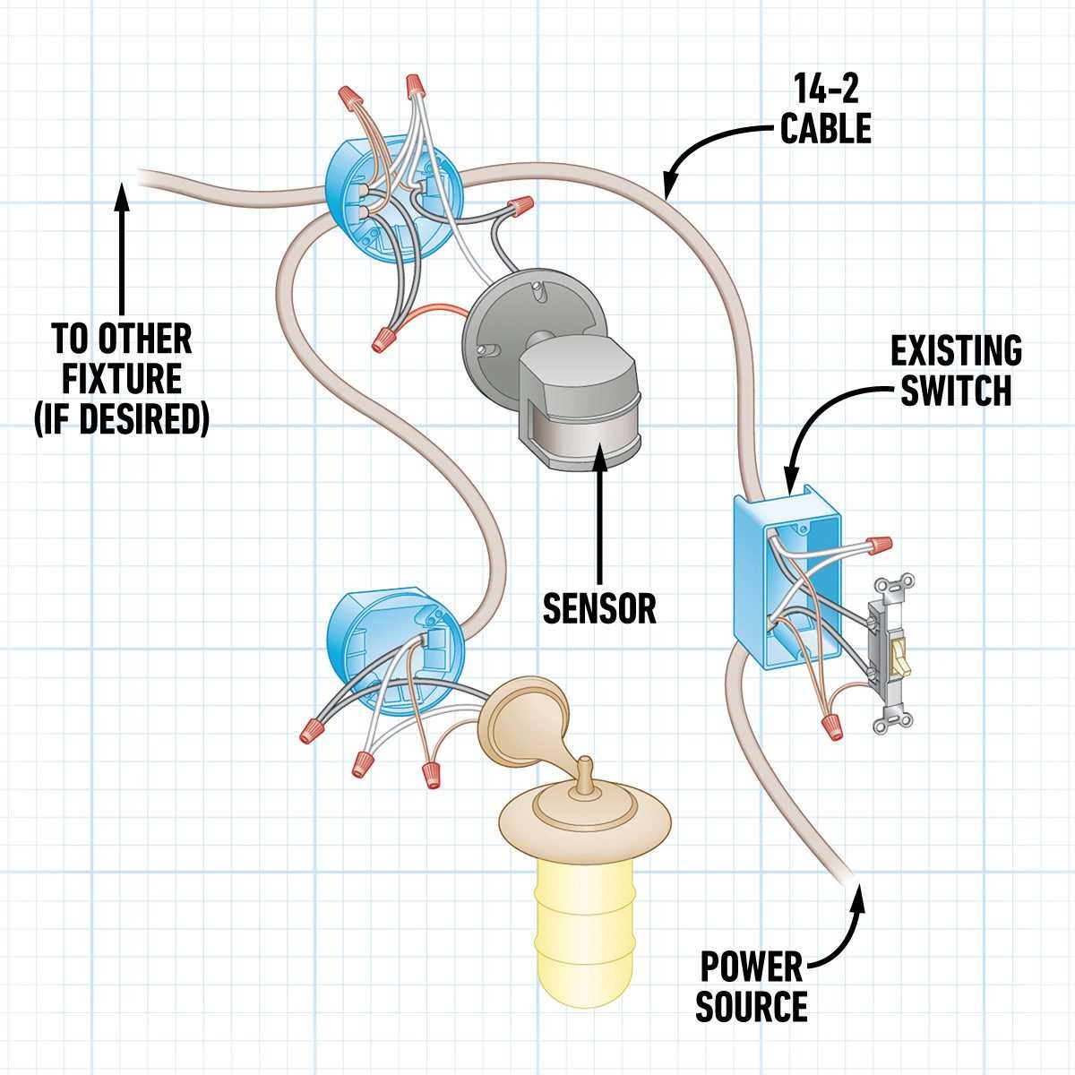 outdoor lighting wiring diagram