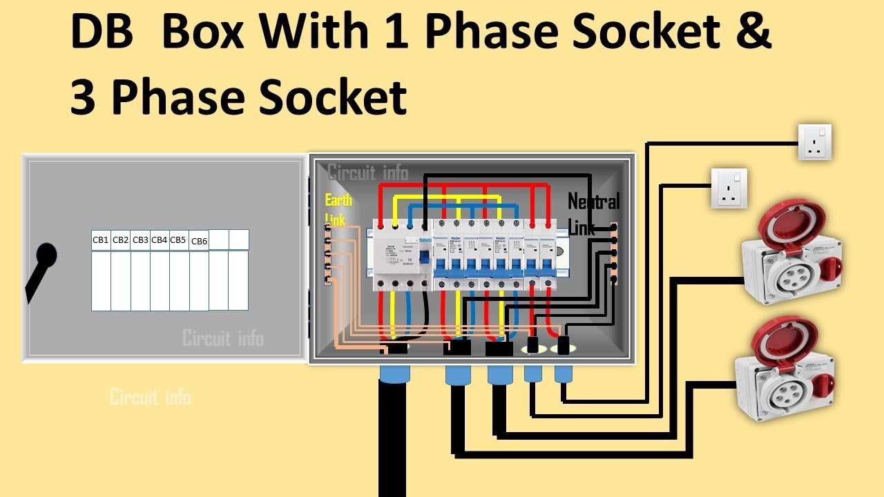 3 phase plug wiring diagram