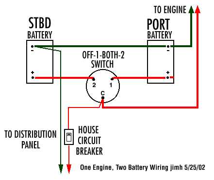 boat lift switch wiring diagram