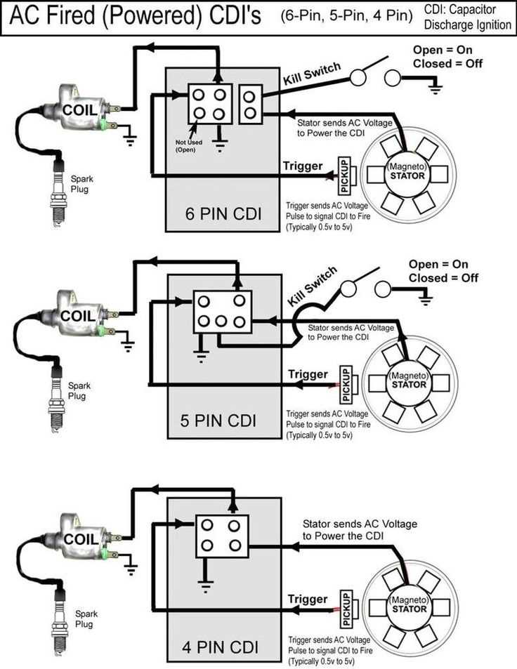 scosche gm3000sw wiring diagram