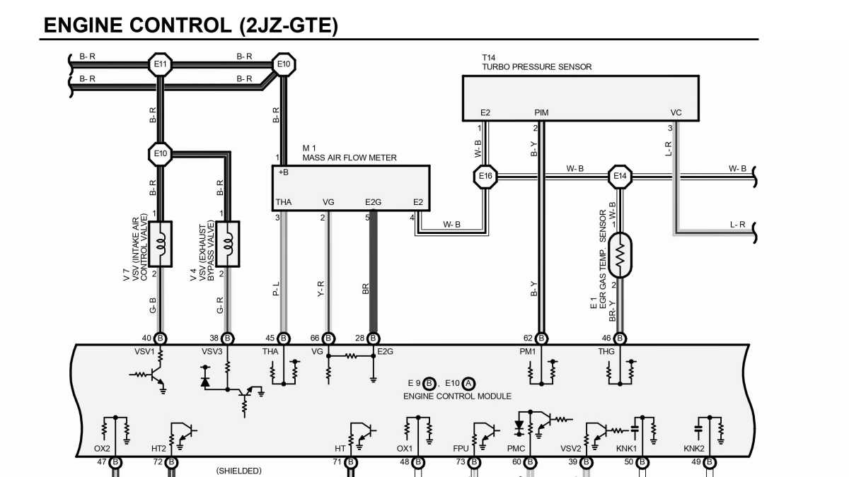 car wiring harness diagram