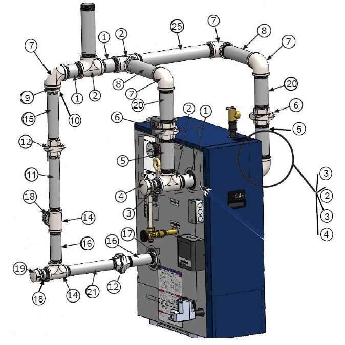 utica boiler wiring diagram