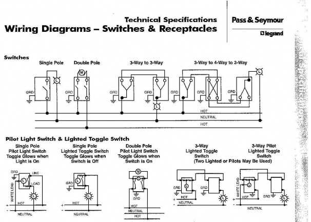 light switch with pilot light wiring diagram