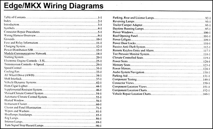 2008 ford edge radio wiring diagram