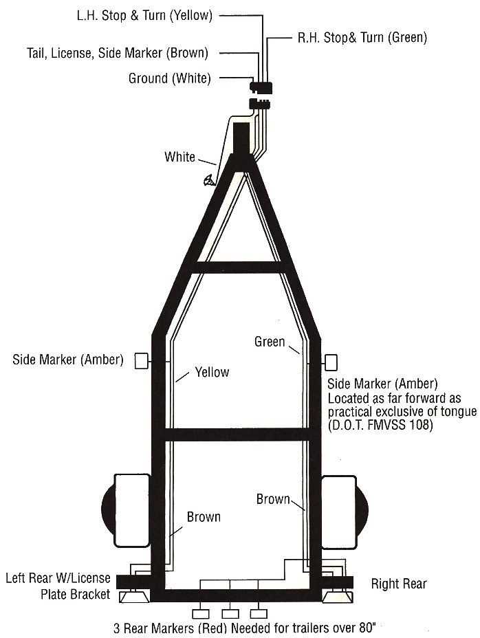 pop up camper wiring diagram