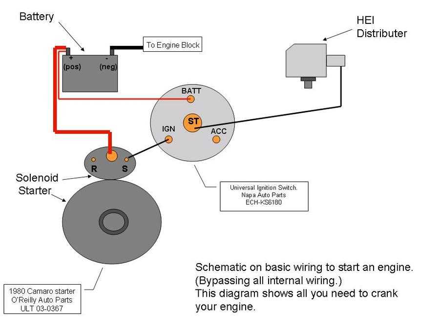 schematic gm hei distributor wiring diagram