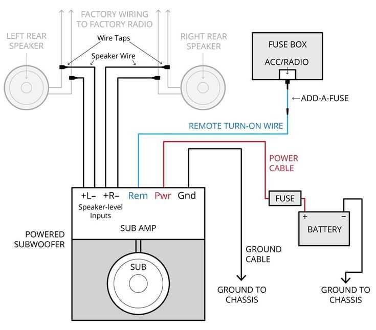 wire diagram bose spare tire subwoofer wiring diagram