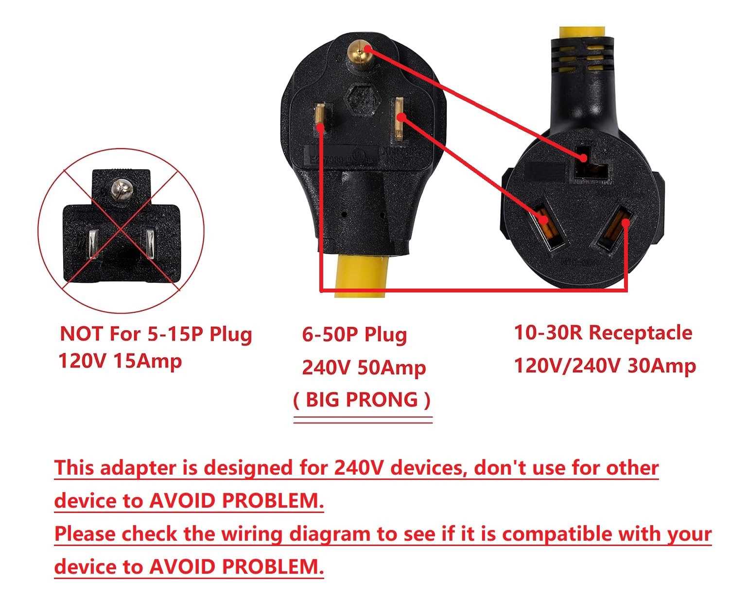 nema 10 50p wiring diagram