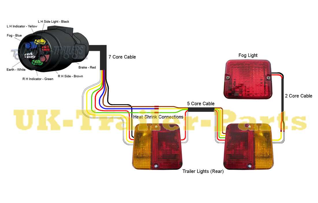 trailer 5 wiring diagram