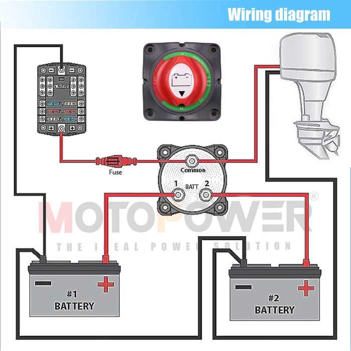 battery switch wiring diagram marine