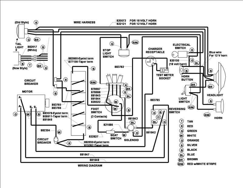 yamaha gas golf cart wiring diagram