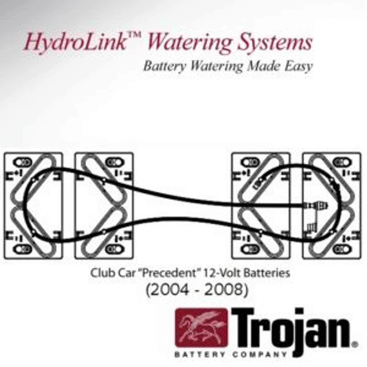 club car battery wiring diagram