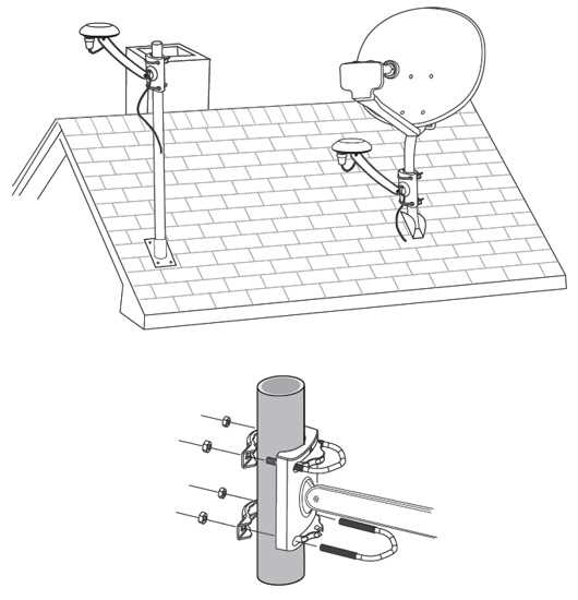 outdoor tv antenna wiring diagram