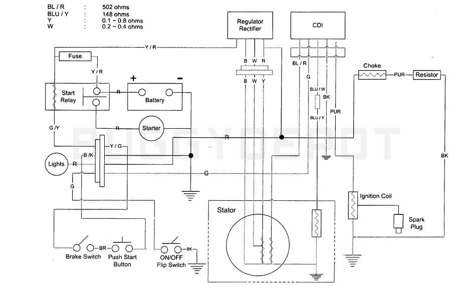 gy6 engine wiring diagram