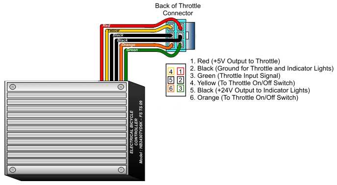 razor scooter wiring diagram