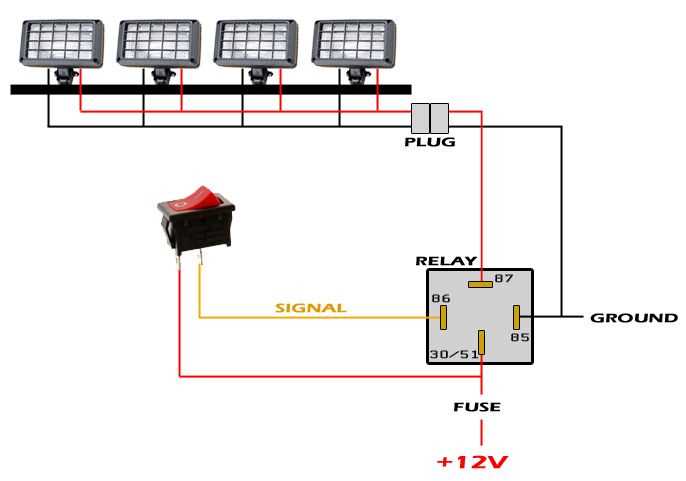 tailgate light bar wiring diagram