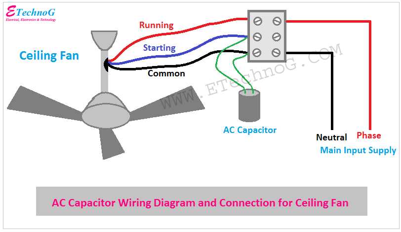 wiring diagram for condenser fan motor